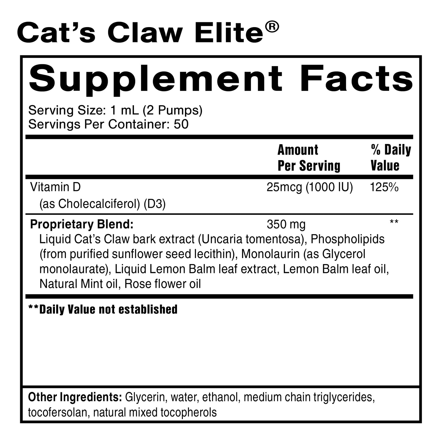 Bio-Age Reset Protocol