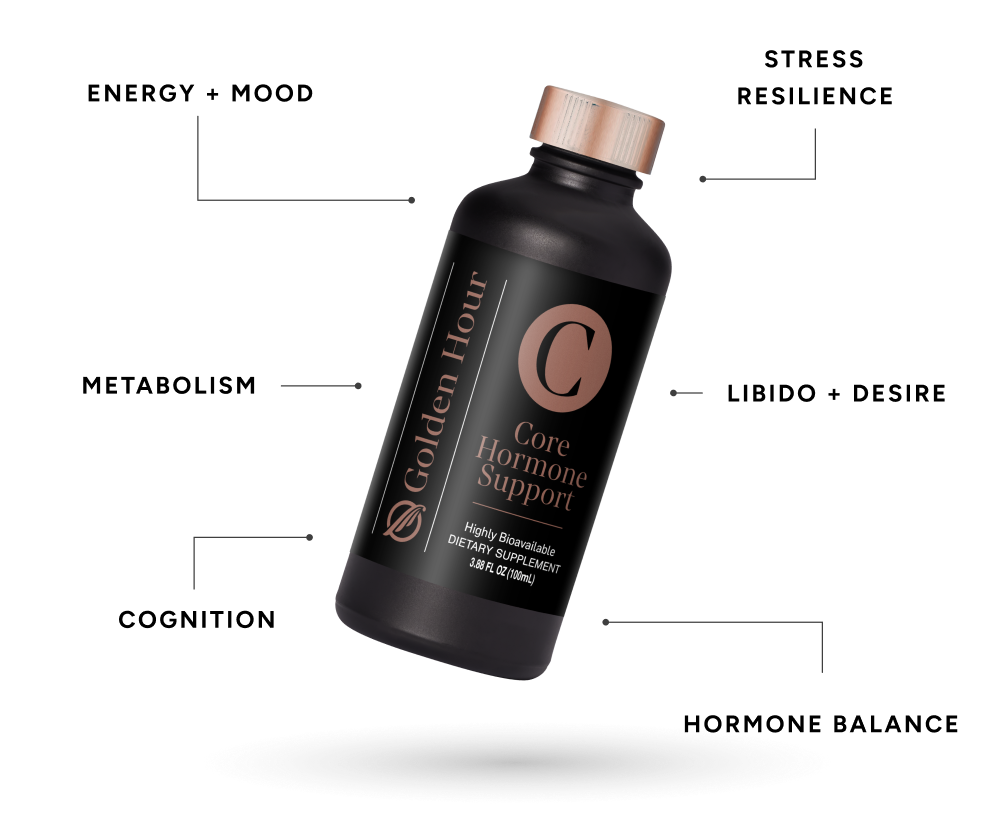 Core Hormone Support
