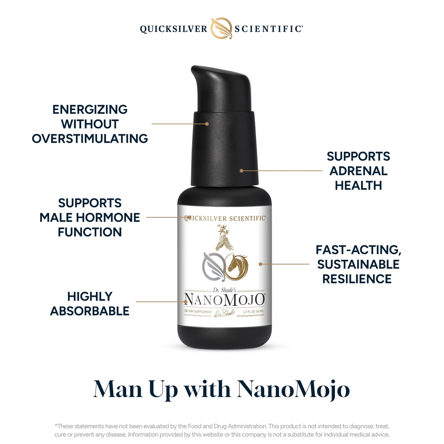 NanoMojo®