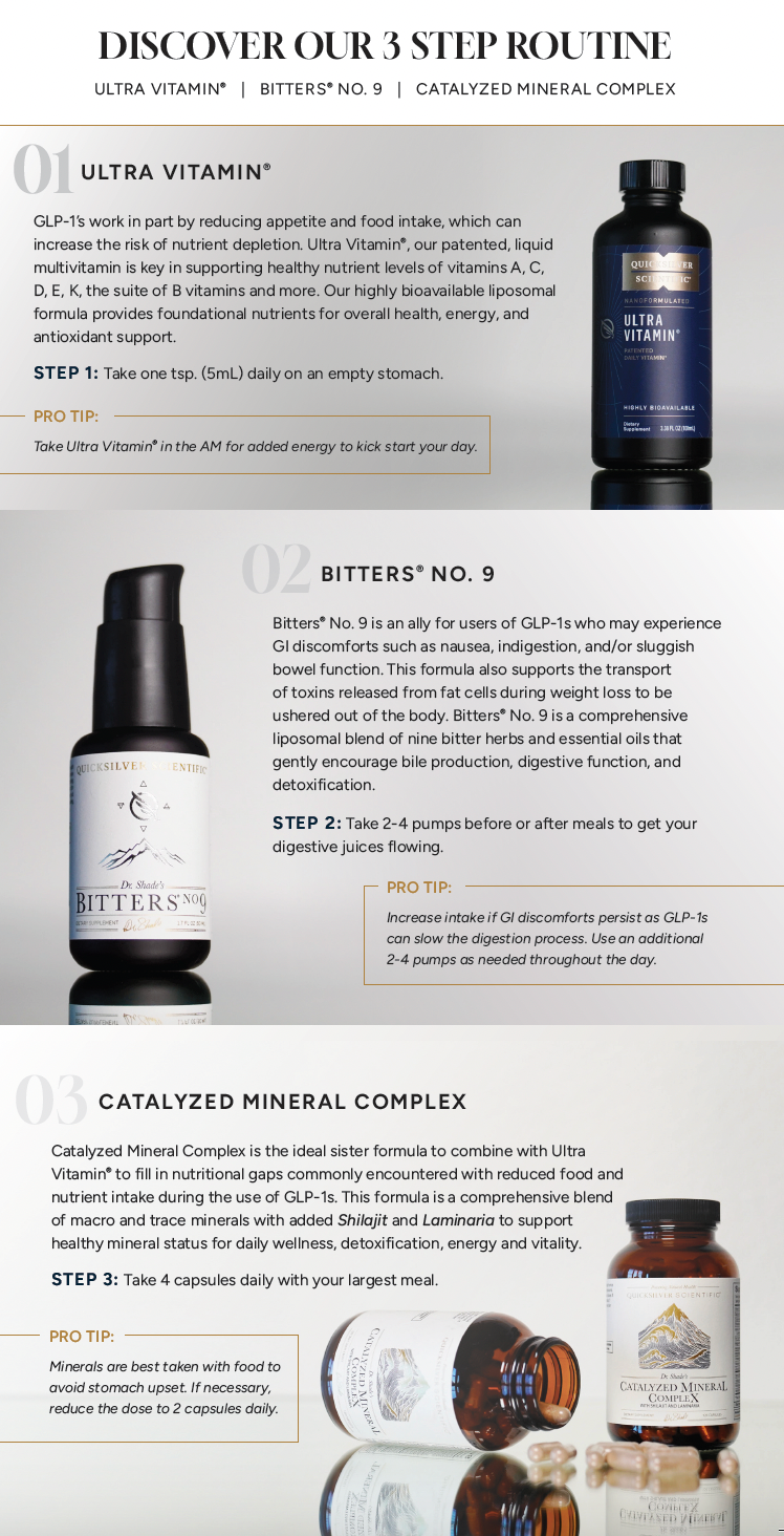 GLP-1 Support Bundle