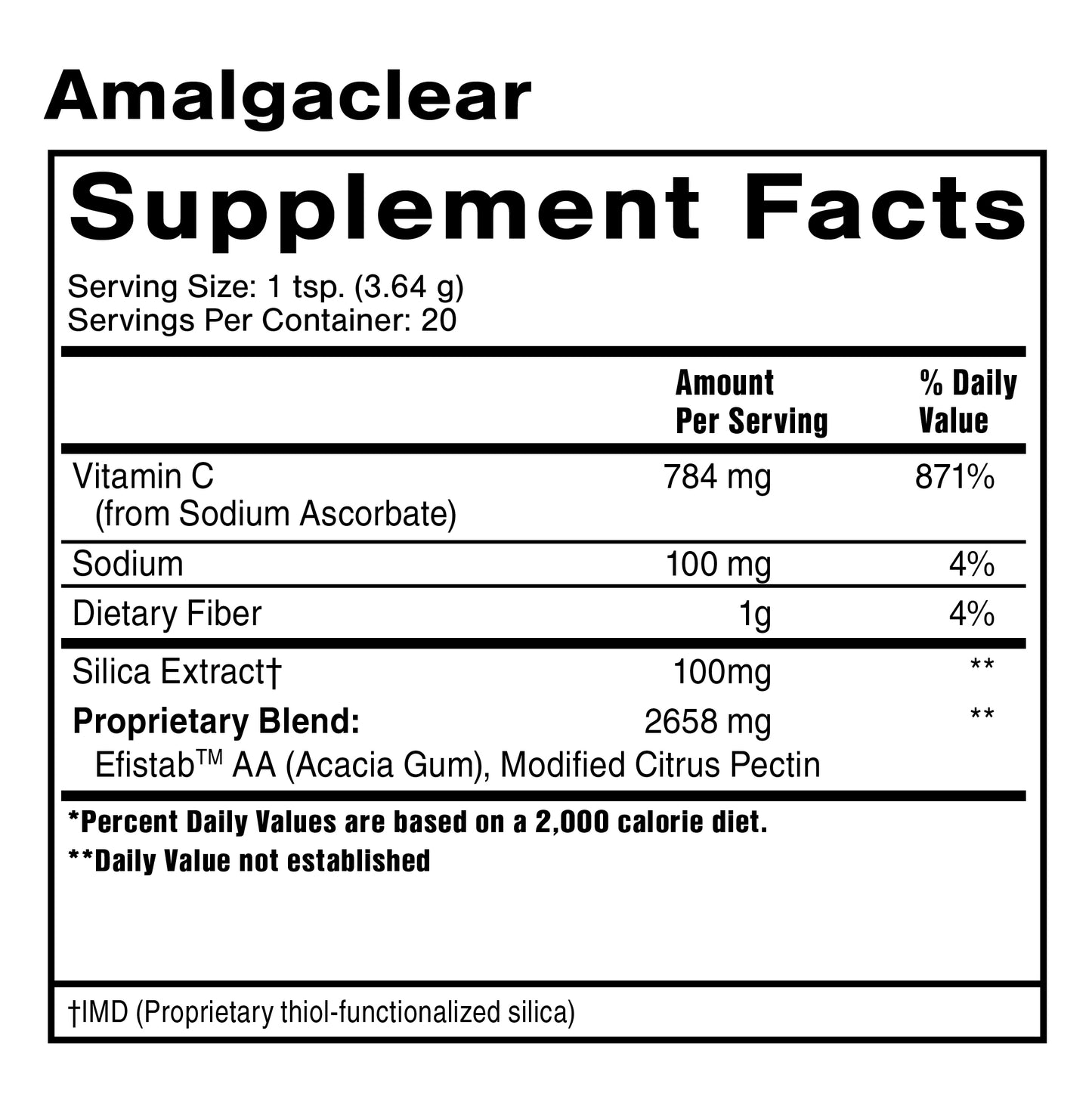 AmalgaClear®