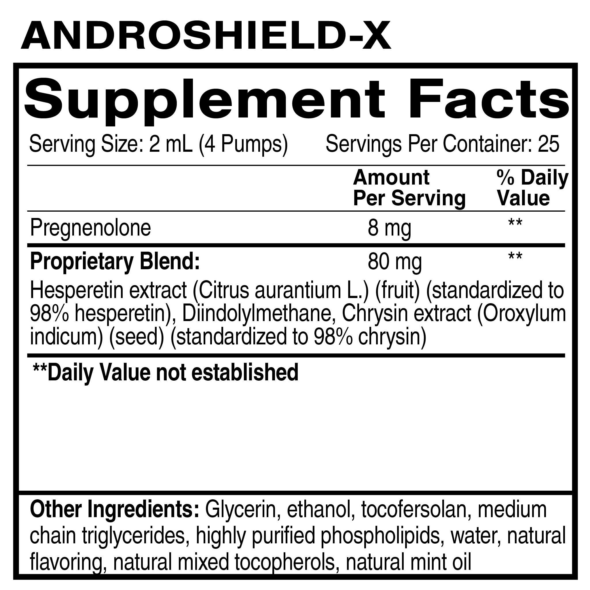 AndroShield-X - Hormone and Aromotase Support Supplement