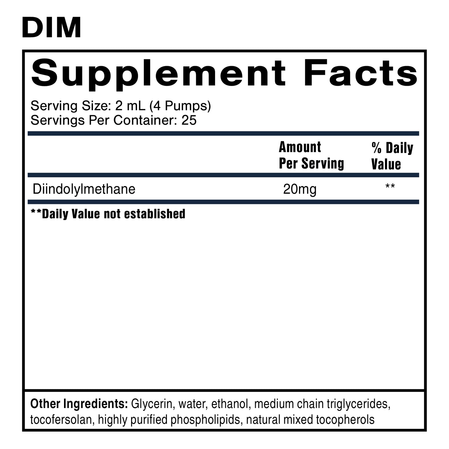 DIM