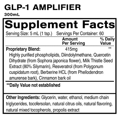 Metabolic Maintenance Protocol