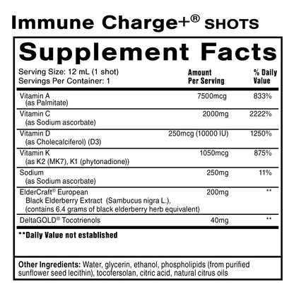 Immune Essentials Bundle