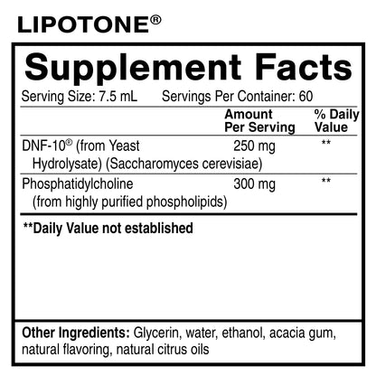 Metabolic Activation Protocol