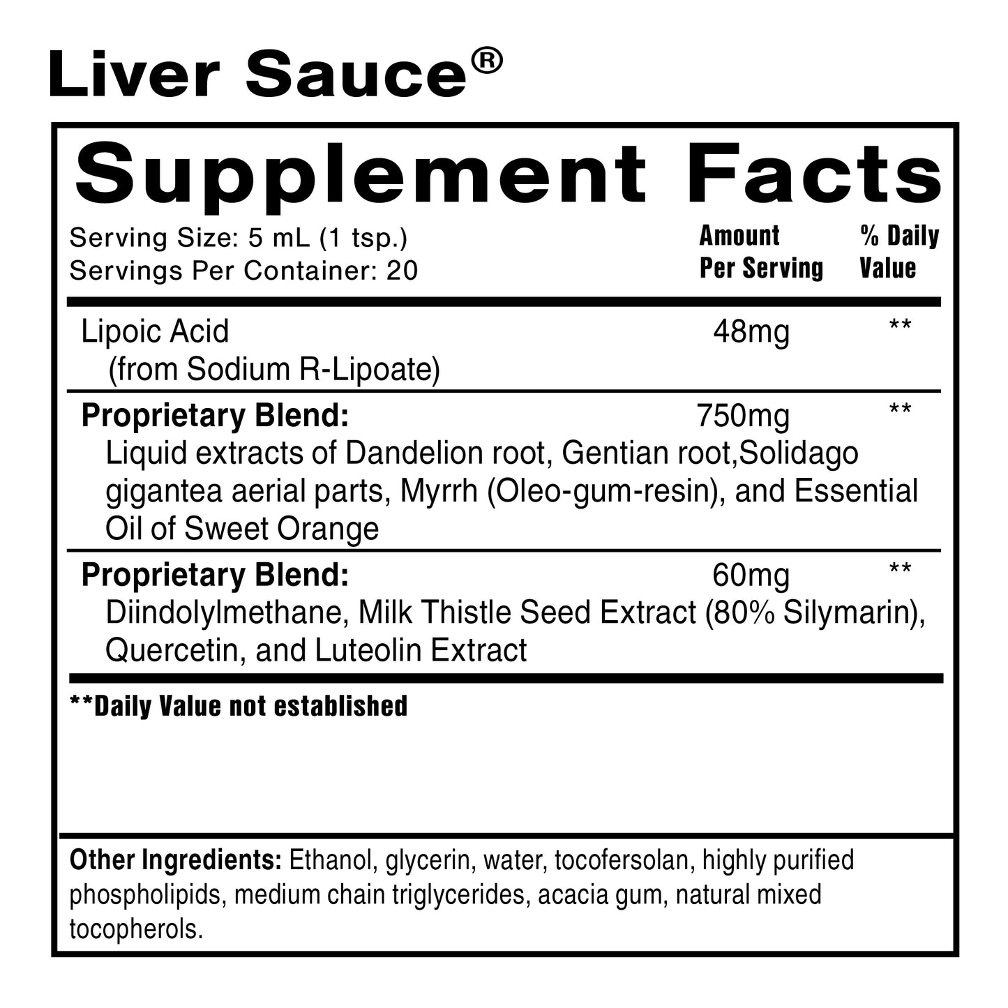 PushCatch® Liver Detox
