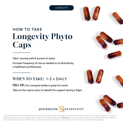Longevity Phyto Caps