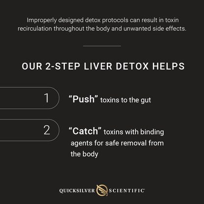 PushCatch® Liver Detox