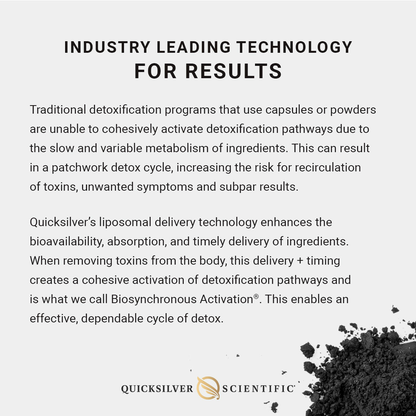 PushCatch® Liver Detox