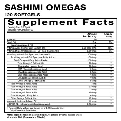 Sashimi Omegas