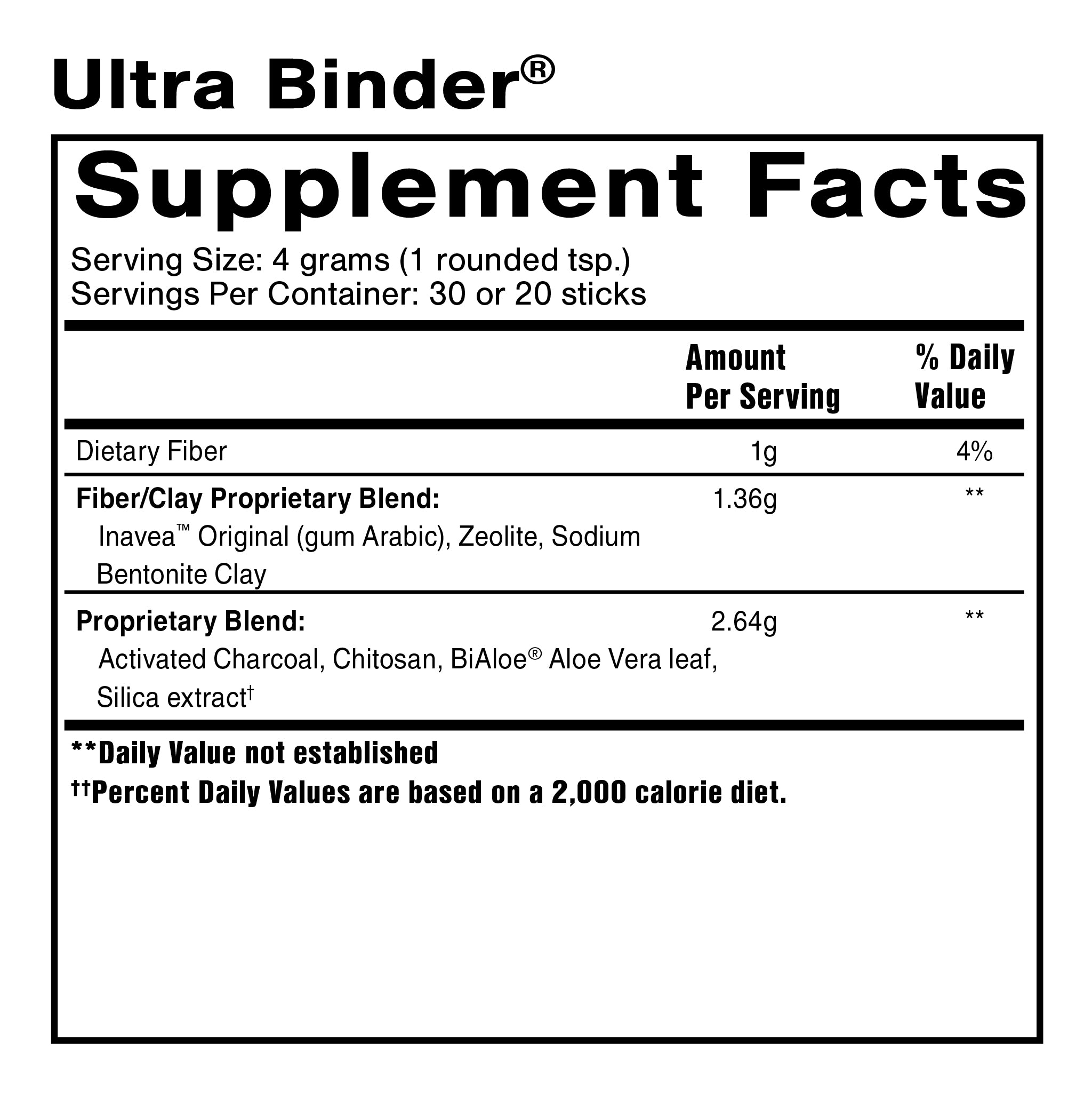 Ultra Binder - Detox Supplement + Universal Toxin Binder
