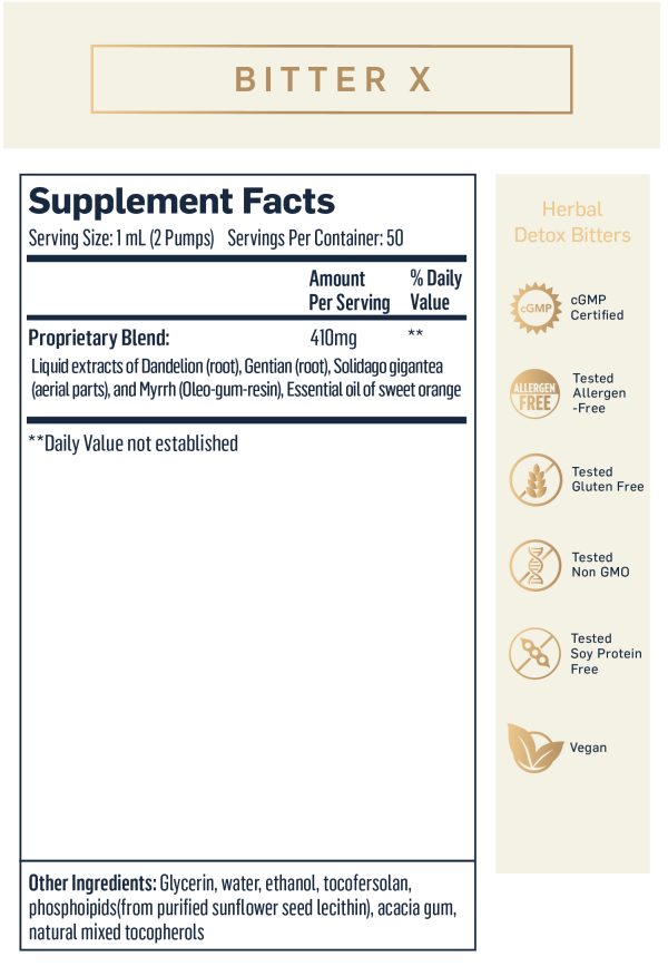 Bitter X Supplement facts 1 milliliter 2 pumps 50 Servings per container