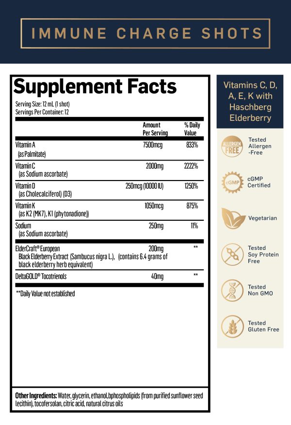 Immune Charge Shots Supplement Facts Serving size 12 Millliliter per shot 12 servings per box