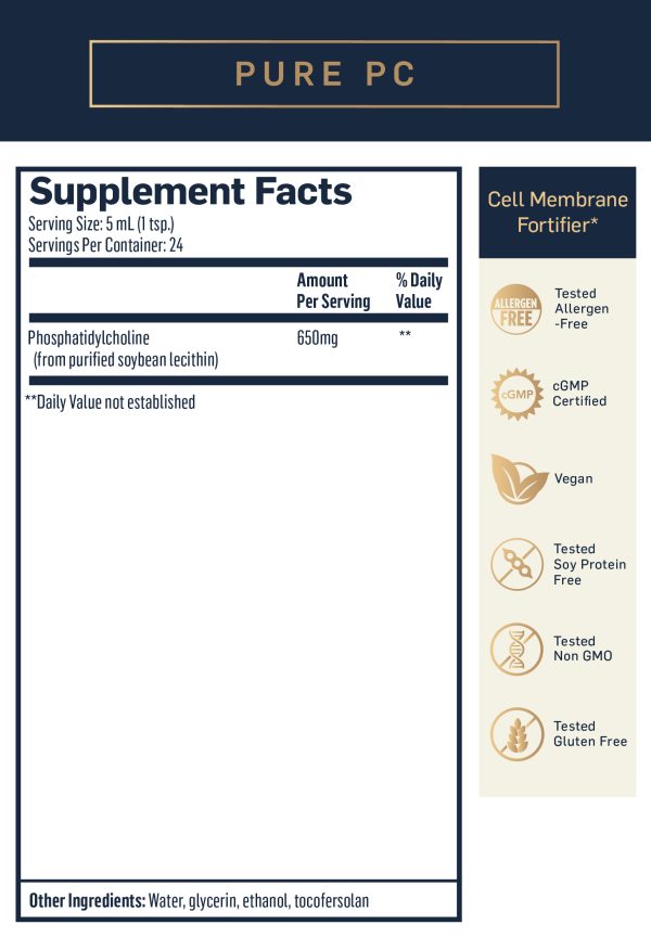 Pure P C Supplement Facts Serving Size 5 milliliters 1 teaspoon 24 servings per Container