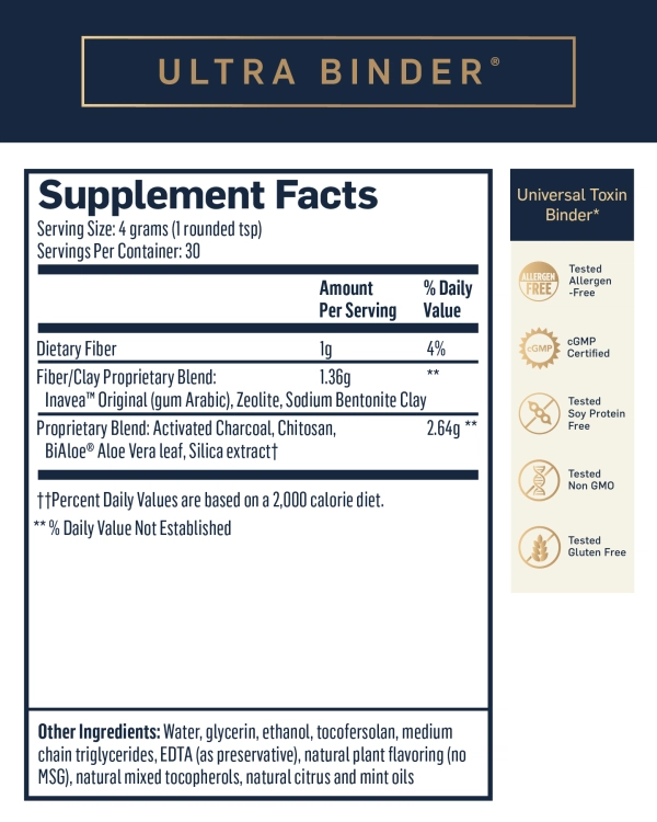 Ultra Binder Supplement facts