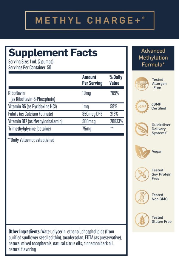 Methyl Charge Supplement Facts serving size is 1 milliliter or 2 pumps 50 servings per container