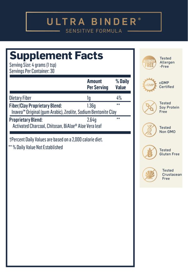 Ultra Binder Sensitive Formula supplement facts 4 grams or 1 teaspoon 30 servings per container