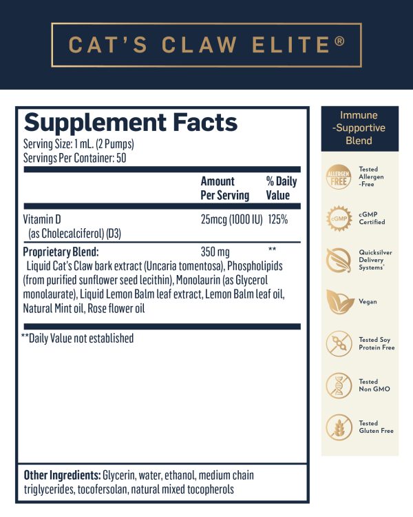 Cats Claw Elite supplement facts
