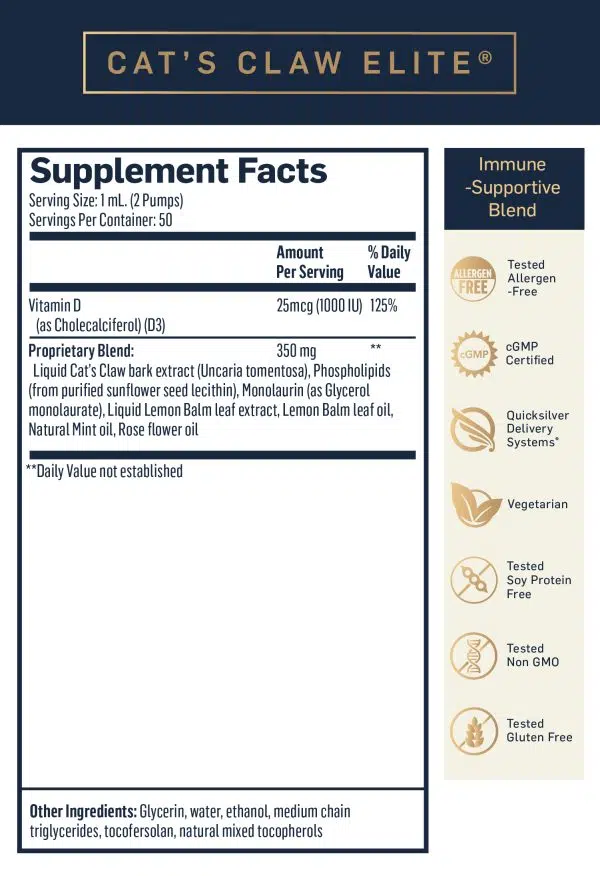 Cat's Claw Elite Supplement Facts 1 milliliter or 2 pumps servings 50 servings per container