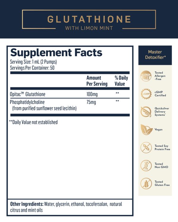 Glutathione supplement facts