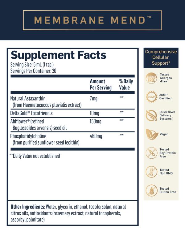 Membrane Mend supplement facts