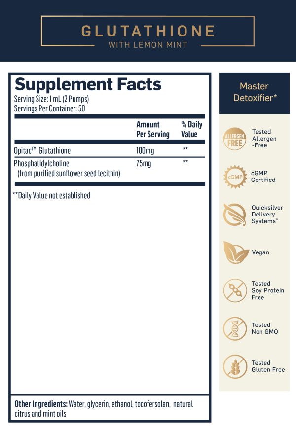 Glutathione with lemon mint supplement facts 1 milliliter 2 pumps 50 servings per container
