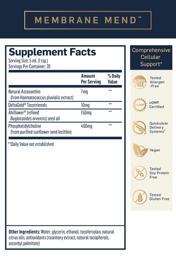 Membrane Mend Supplement Facts 5 milliliter 1 teaspoon 20 servings per container