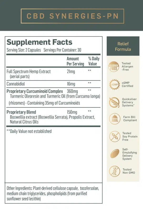 C B D Synergies P N Supplement Facts 2 capsules per serving 30 servings per container